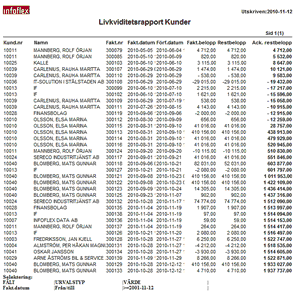 likviditetsrapport2_zoom45